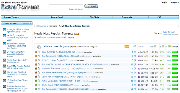 Extratorrent is simlar to movcr