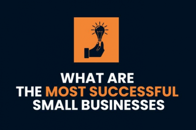 discover-the-most-successful-small-businesses-in-2021-techiemag