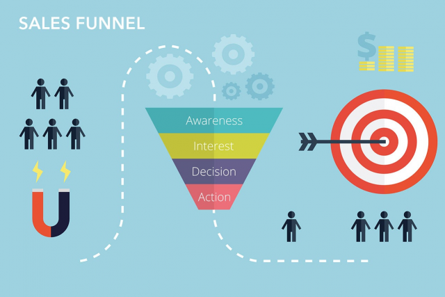 3 Affordable ClickFunnels Alternatives That Can Improve Your Conversion